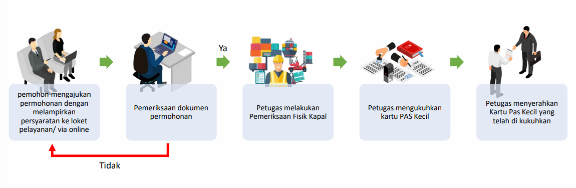 Endorsement pas kecil.png